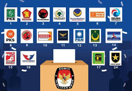 Kolaborasi dengan Influencer Politik: Cara Ampuh Mempromosikan Website Partai