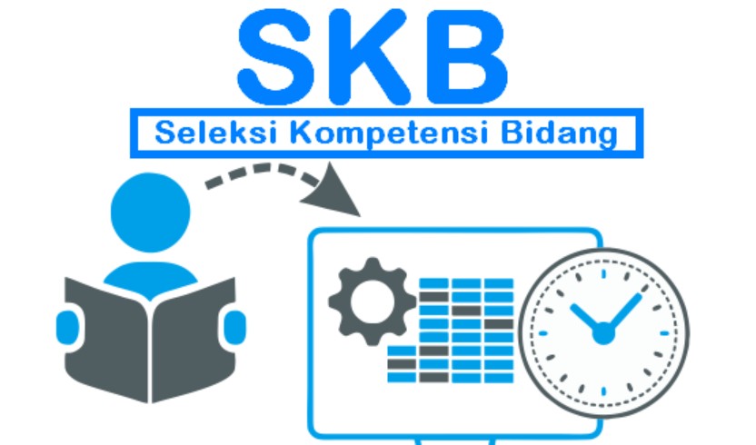 Tryout Gratis SKB untuk Formasi Guru: Fokus pada Pedagogik dan Profesional