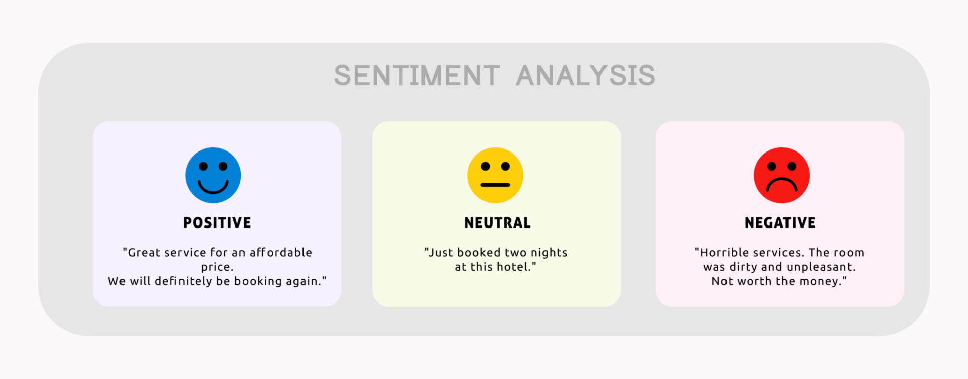 Memahami Emosi dan Persepsi Konsumen lewat Analisis Komentar Netizen