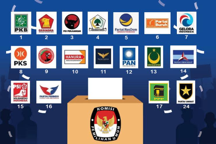 Optimalisasi YouTube untuk Video Politik yang Edukatif