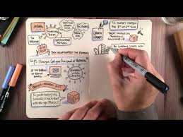 Growth Hacking Marketing Jalan Pintas Menuju Kesuksesan