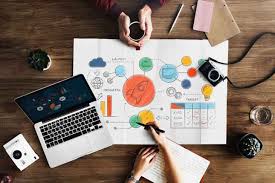 5 Hal Penting Dalam Membuat Rencana Pemasaran Bisnis