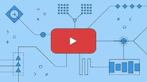Trik Terbaru Memanfaatkan Algoritma YouTube 2024 agar Video Viral